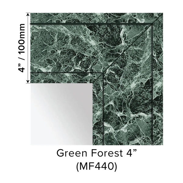 Grand Mirrors 4 inch Vanity Mirror Marble Frame in Green Forest